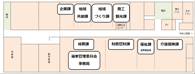 本庁舎2階