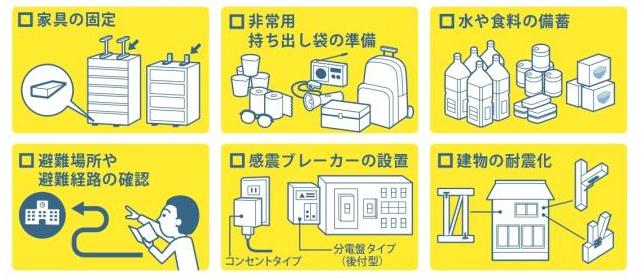 地震への備え
