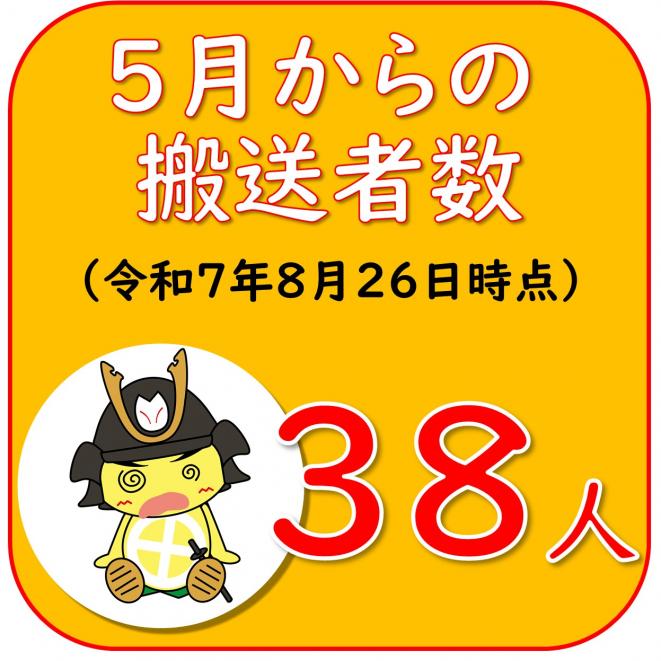 熱中症搬送者数