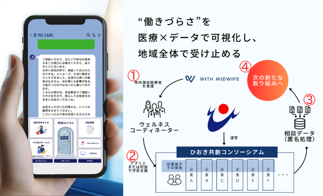 図