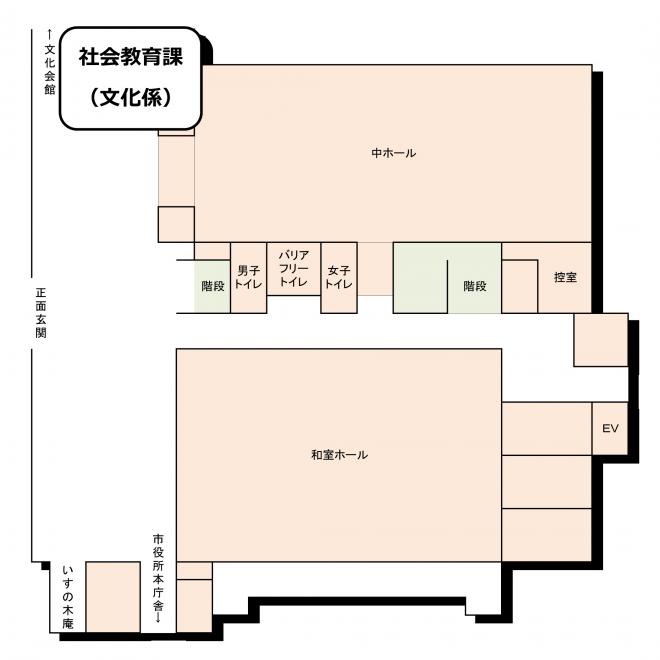 中央公民館1階