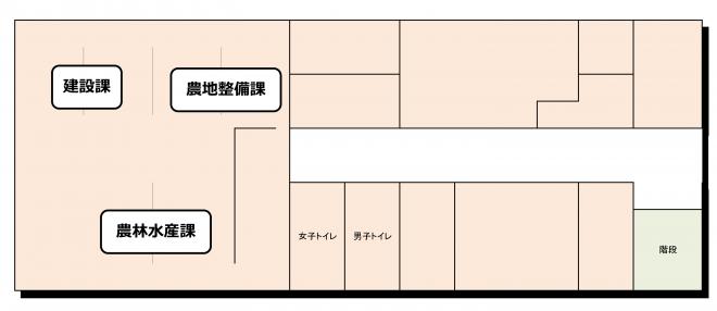 産業建設部