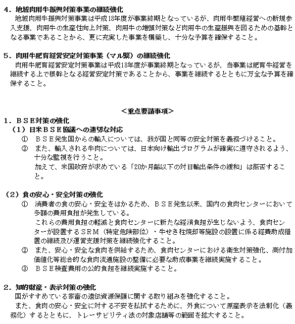 畜産政策・価格に関する意見書(3)